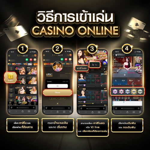 วิธีวางเดิมพันคาสิโนออนไลน์ UFABET