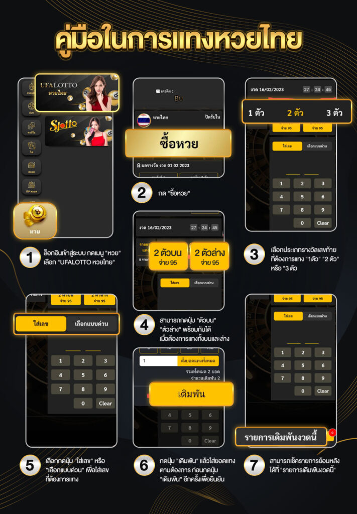 ซื้อหวยรายวันออนไลน์กับ UFA