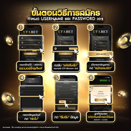 ขั้นตอนวิธีการสมัครออโต้